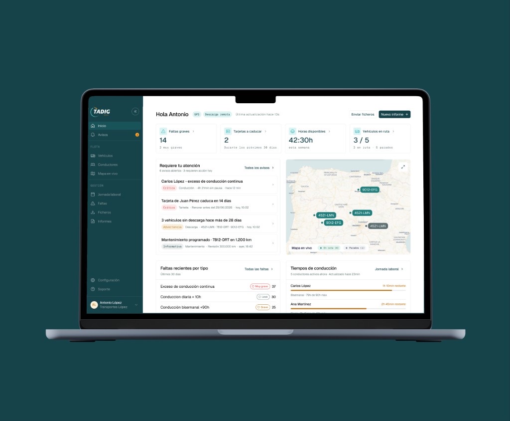 TADIG fleet dashboard